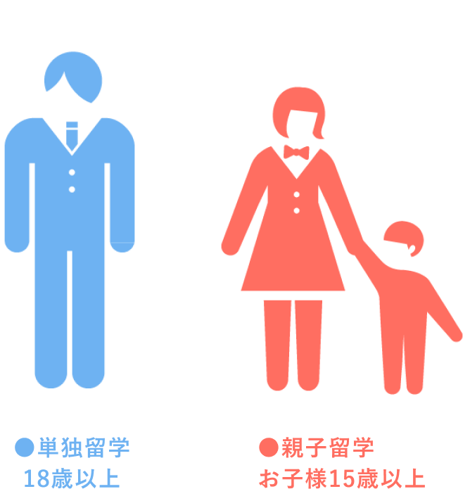 年齢制限は?