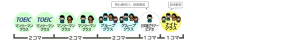 TOEIC Mix