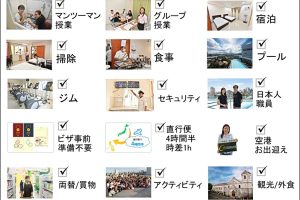 フィリピン留学・セブ島留学とは？