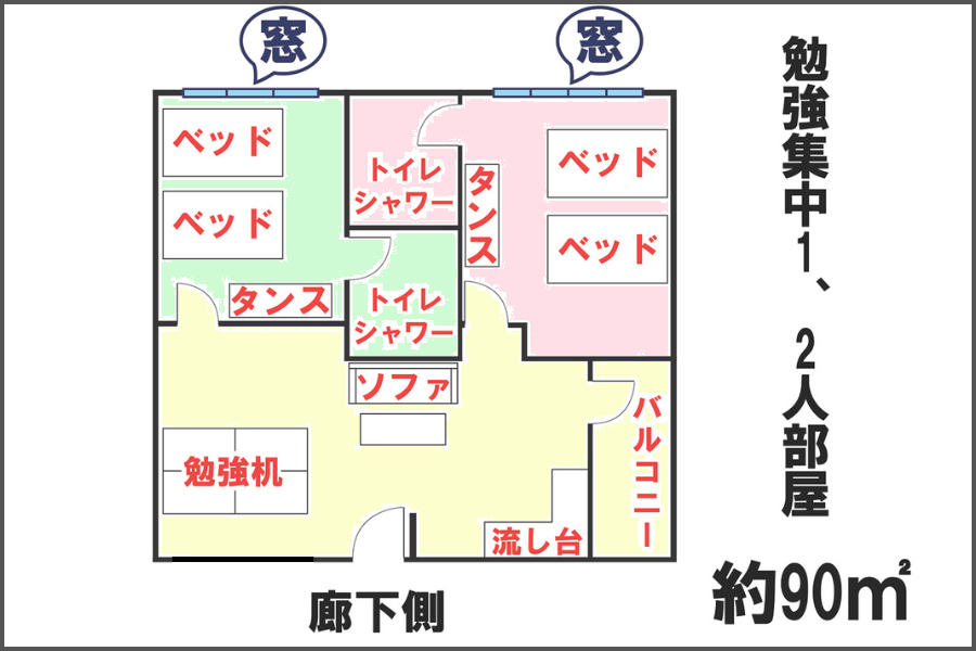 勉強集中1人部屋2人部屋間取り図