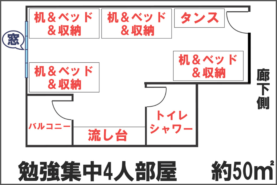 4人部屋間取り図