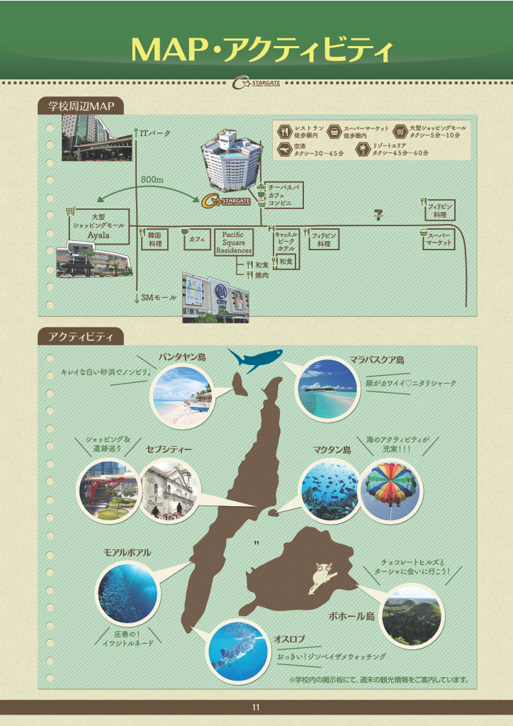 スターゲートパンフレット11ページ目