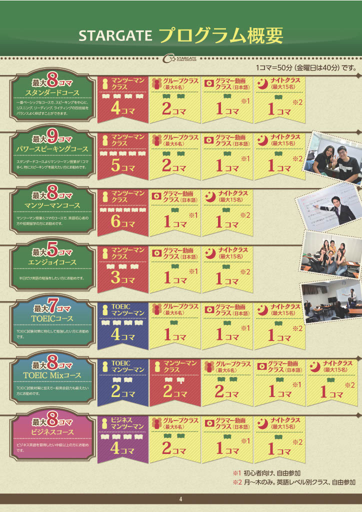 スターゲートパンフレット4ページ目