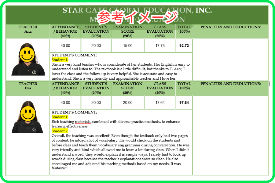 毎月の講師の評価シート